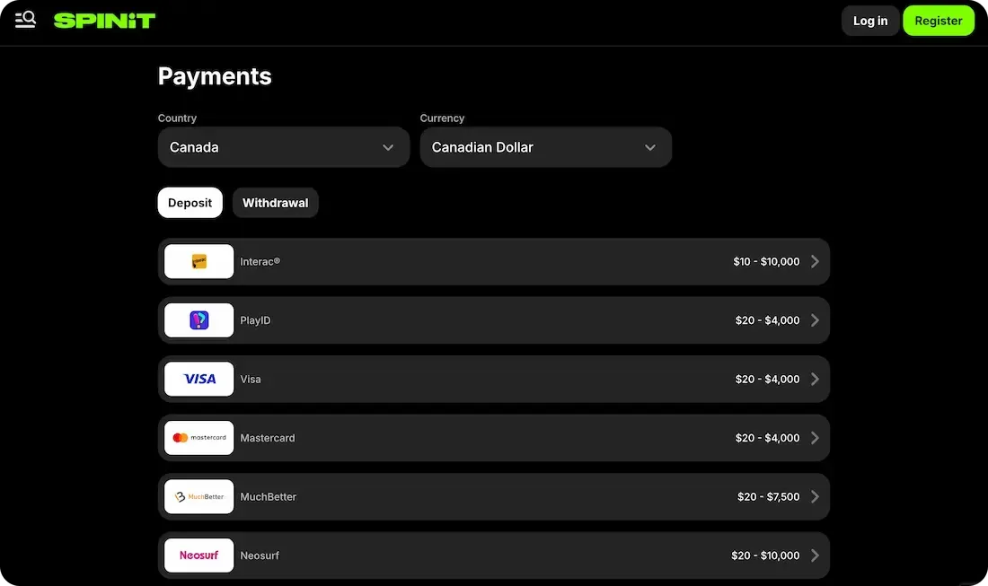 spinit casino payments